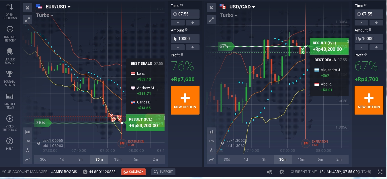 Strategy Mudah Main Binary Iqoption 2017 Profit Sukses Tiap Hari - 