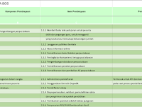 Aplikasi Pembuatan Laporan Dana BOS format Excel 2016