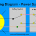 4 Way Switch Wiring Diagram