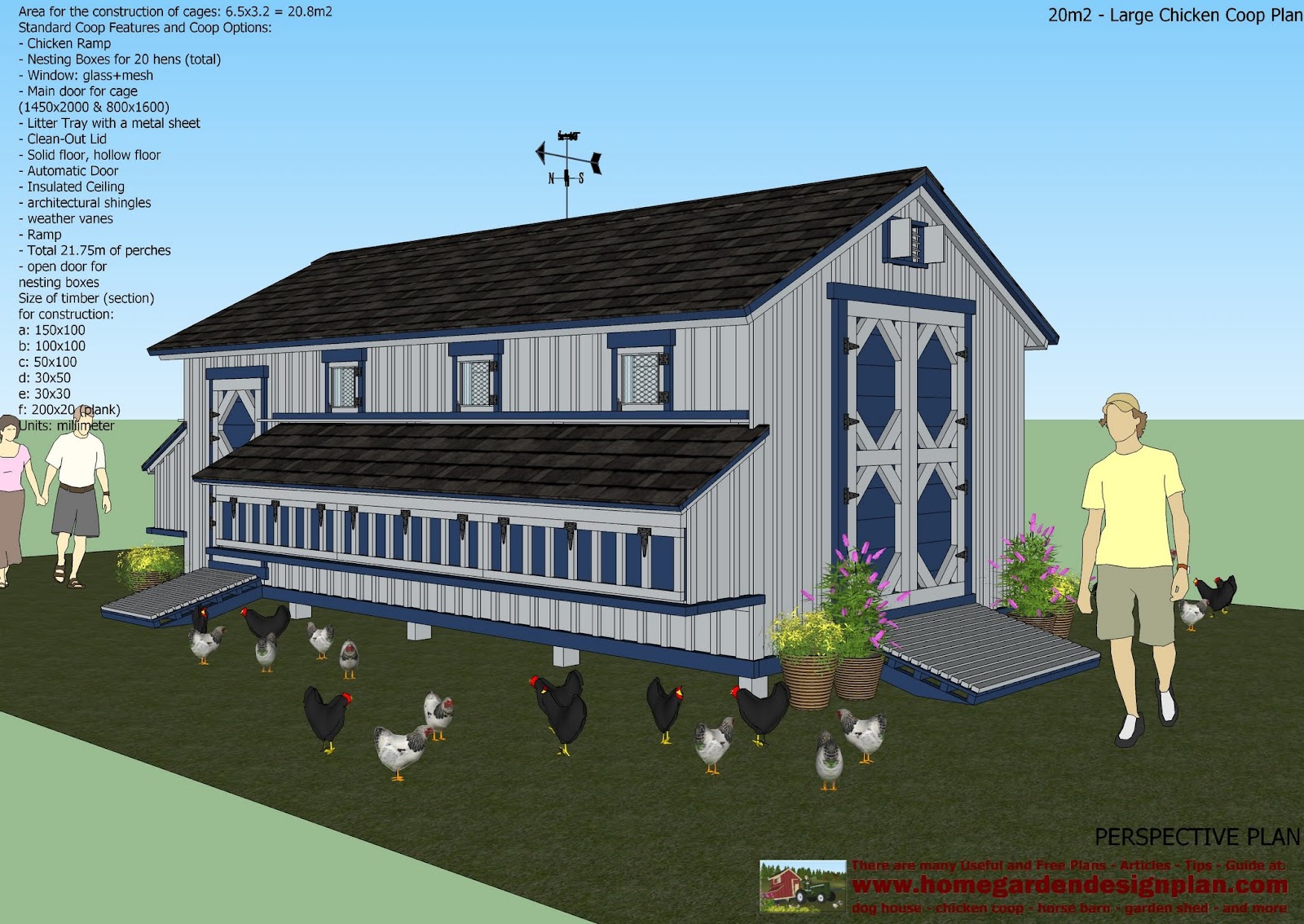  chicken coop plans - Chicken coop design - How to build a chicken coop