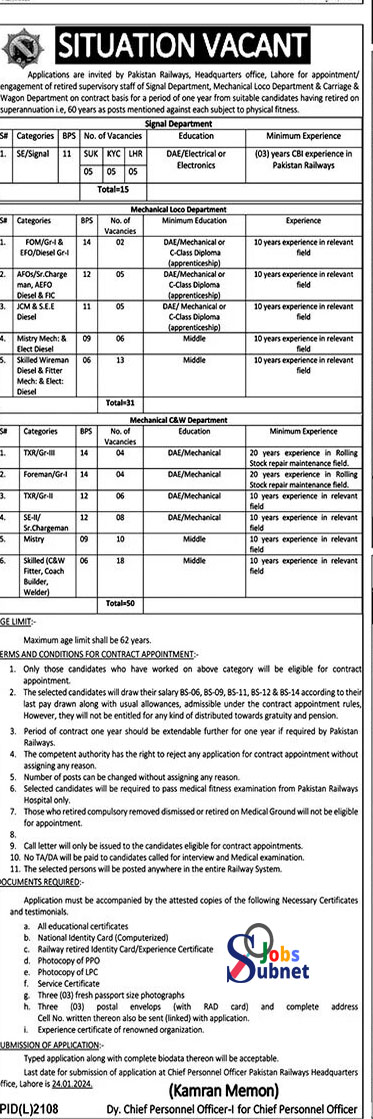 Pakistan Railways Government Jobs 2024 (90+ Posts)