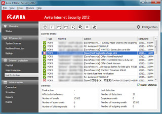 Avira Internet Security 2012 scan process