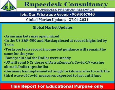 Global Market Updates -Global Market Updates - Rupeedesk Reports - 27.04.2021