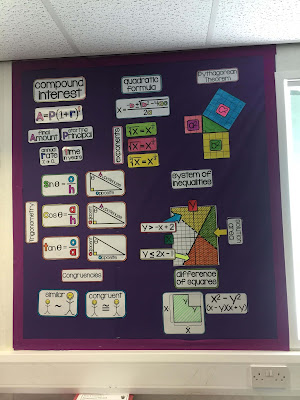 Ms. Shah math word wall