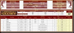 Army List