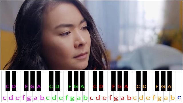 Nobody by Mitski Piano / Keyboard Easy Letter Notes for Beginners