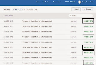 Payment Proof Bitcoin Cloud Mining