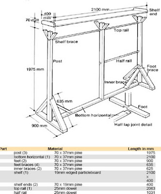 wood furniture plans pdf