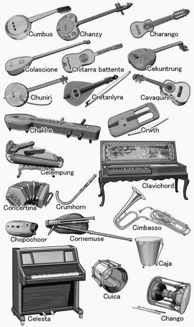 The names of musical instruments. from Caja to Cumbus. Monochrome illustration.