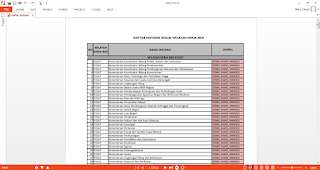 Tabel Penjadwalan PUPNS 2015 Semua Wilayah & Instansi Lengkap