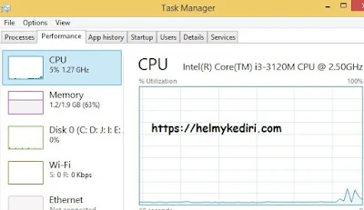 Cara mengetahui tipe CPU