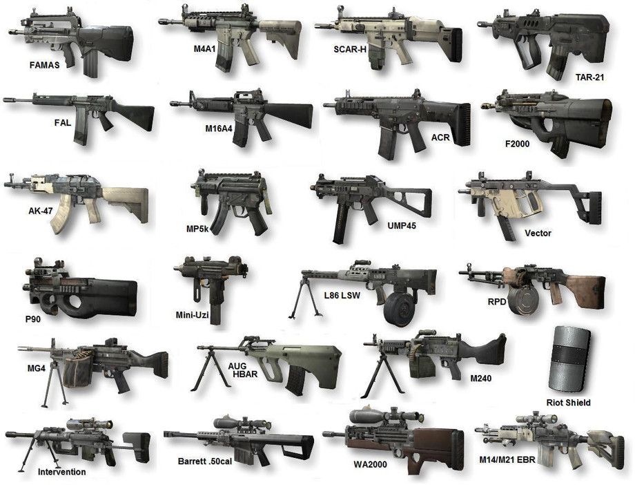 call of duty modern warfare 2 guns and perks. of Duty: Modern Warfare 2.