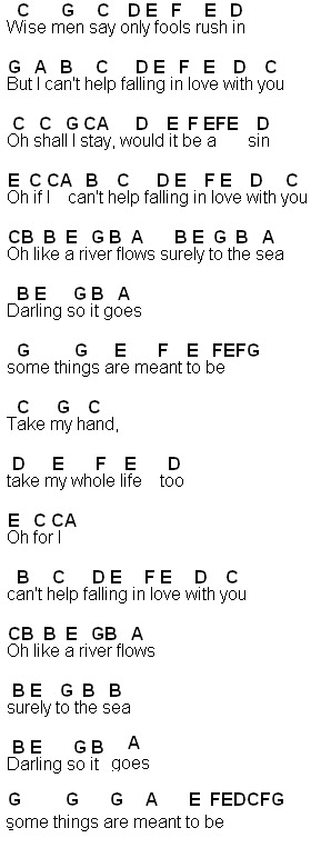 Flute Sheet Music Can T Help Falling In Love Flute Sheet Music Can T Help Falling In Love