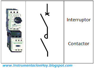 Interruptor contactor