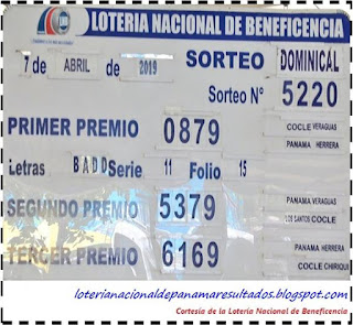 resultados-sorteo-domingo-7-de-abril-2019-loteria-nacional-de-panama-tablero-oficial-