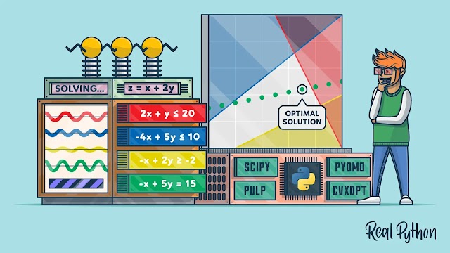 MODELING IN THE REAL WORLD THROUGH LINEAR PROGRAMMING PROBLEM