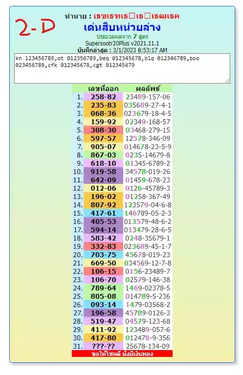 Thai lottery calculation formula FOR -3-2023