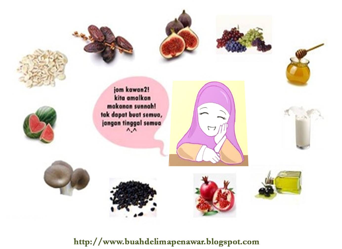 Buah Delima Al-Rumman: Makanan sunnah