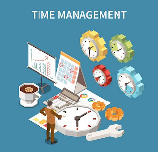 Time Management