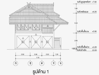 บ้านชั้นเดียวยกพื้น 1ห้องนอน 1ห้องน้ำ