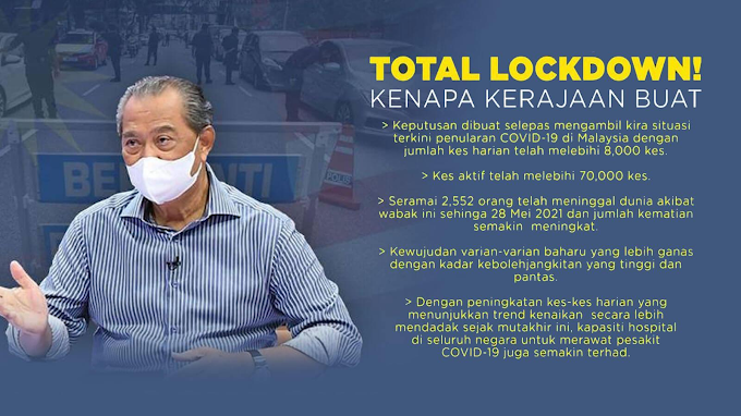 Ringkasan SOP PKP MKN 1 Jun 2021 Hingga 14 Jun 2021