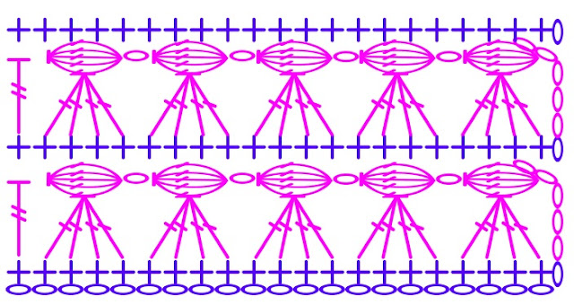 patrón gráfico Crochet Imagen Puntada especial de verano a crochet y ganchillo por Majovel crochet Crochet facil sencillo bareta paso a paso puntada muestra DIY