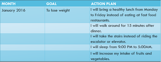 Create a timetable for your goals