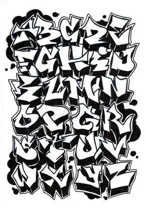 Grafiti Design on Graffiti Alphabet Graffiti Letters