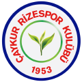 http://www.transfermerkez.com/2019/08/caykur-rizespor-transfer-raporu.html