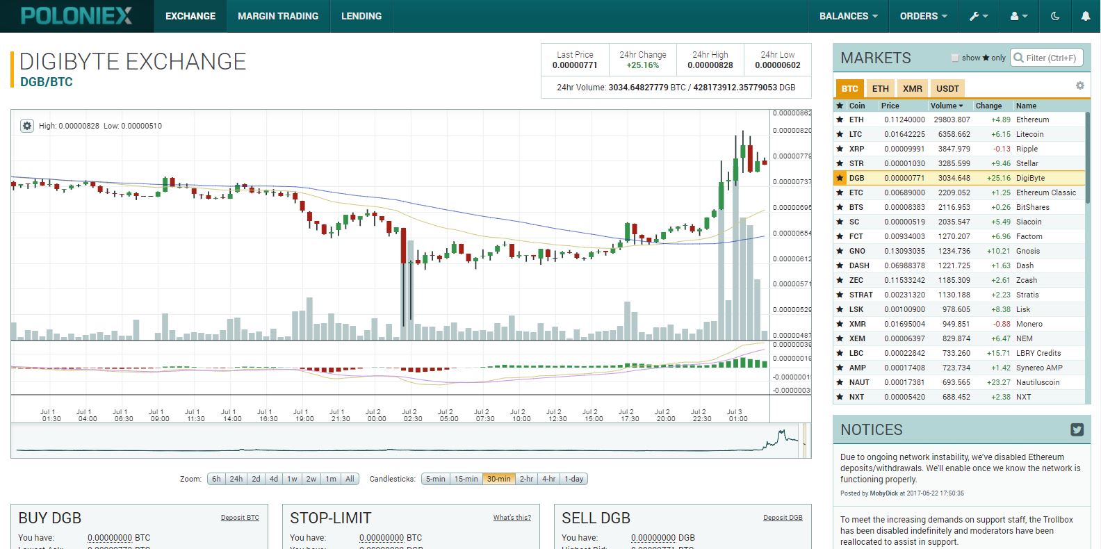 Earn Bitcoins Fast And Free Buy Cry!   ptocurrency Ethereum Classic - 
