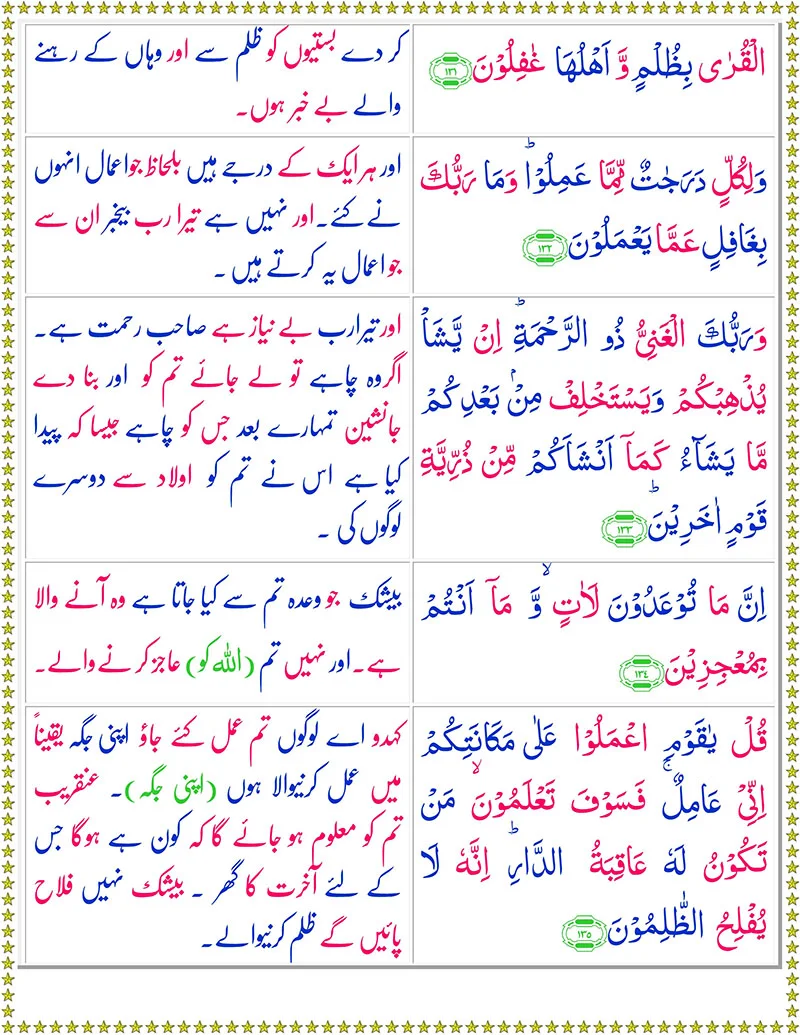 Surah Al-An’am with Urdu Translation,Quran,Quran with Urdu Translation,Surah Al-An’am with Urdu Translation,