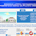 Ringkasan Laporan Penyelenggaraan Pemerintah Daerah (RLPPD) Kota Cirebon 2023