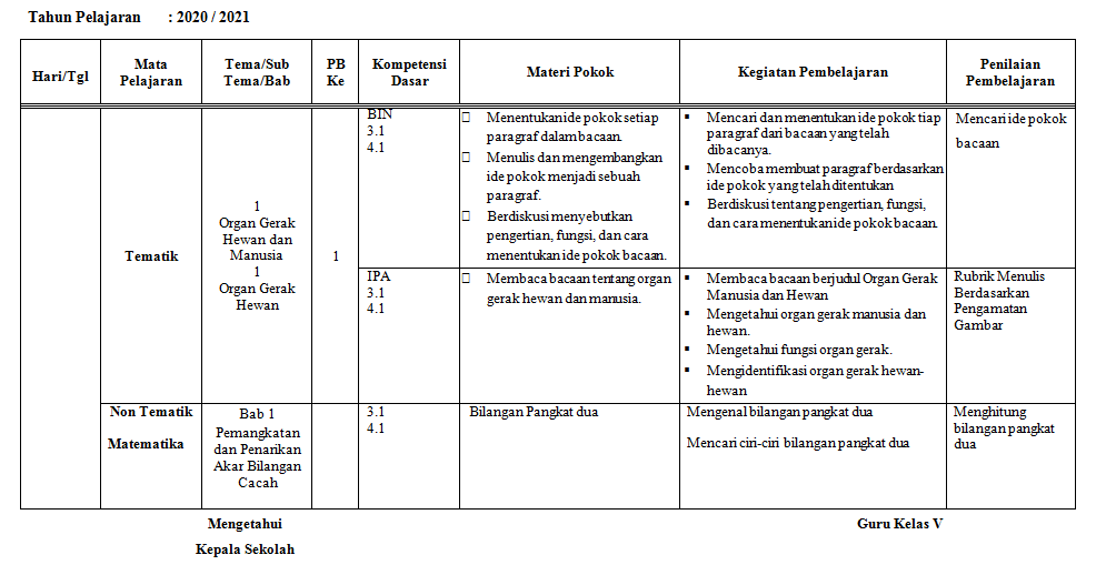 Jurnal Pdf Ttg Manajemen Kelas : Penerapan Metode ...