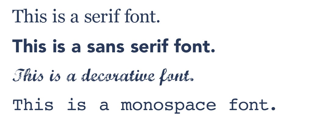  Examples of the four main types of fonts.