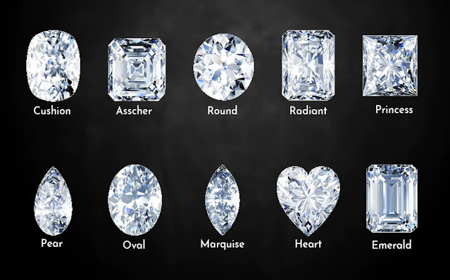 Different Diamond Cuts