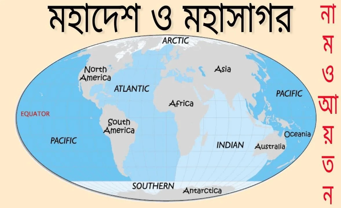 মহাদেশ ও মহাসাগরের নাম আয়তন || Name Continent And Ocean || মহাদেশ ও মহাসাগরের নাম in English