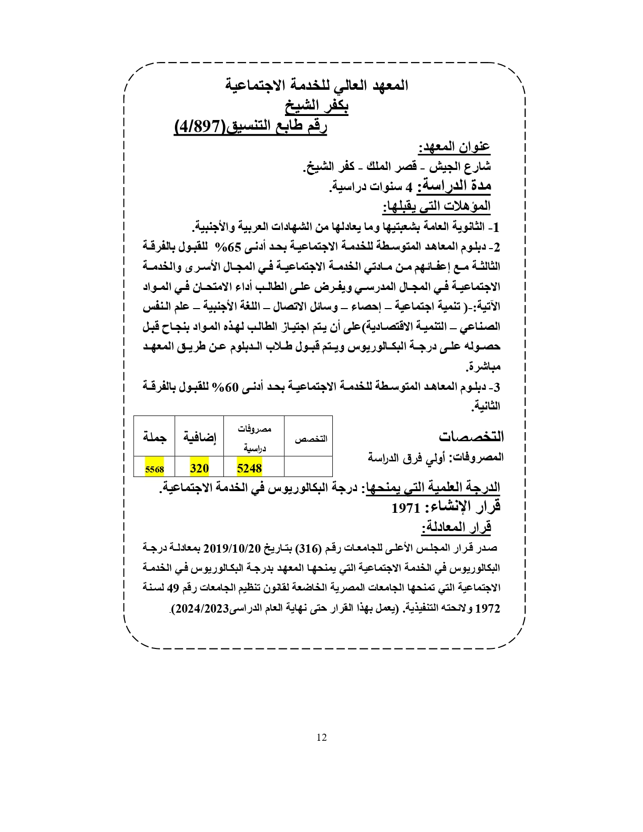 معهد الخدمة الاجتماعية بكفر الشيخ «مصروفات ومعلومات»