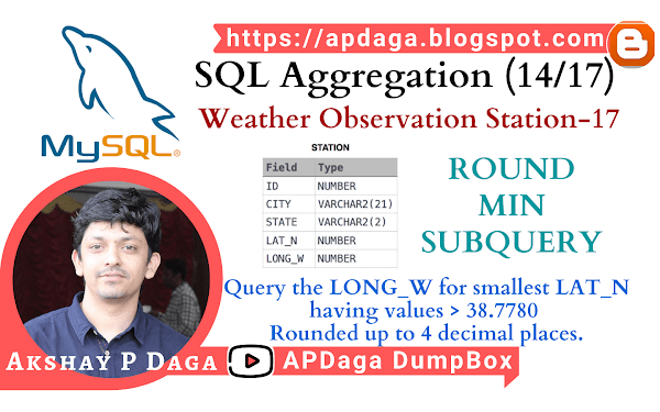 HackerRank: [SQL Aggregation - 14/17] Weather Observation Station-17 | ROUND, MIN function & SUBQUERY in SQL