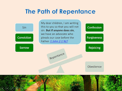 The Path to Repentance - Sin