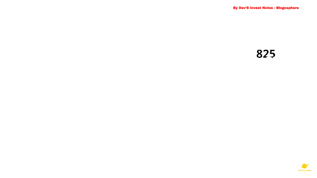 GENERIC FDF -Here you can see, they went from 5 crores to more than 800 crores in 2 years.