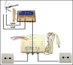 Amplificador + Fuente