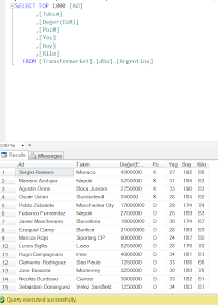 sql_veri_aktarma