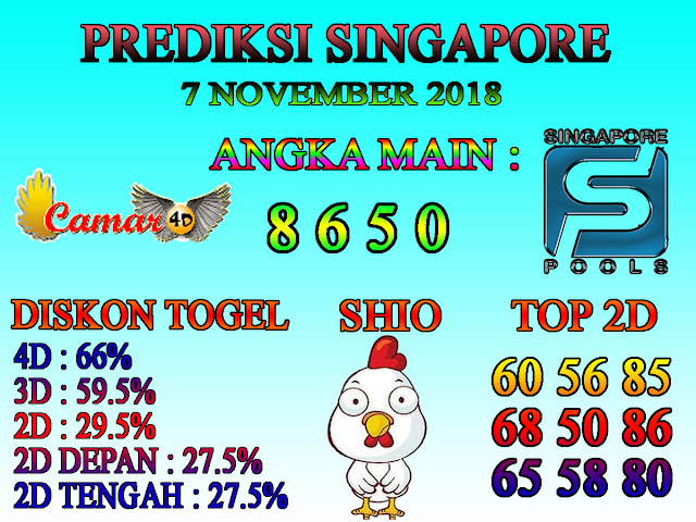 Prediksi Togel Singapore 7 November 2018