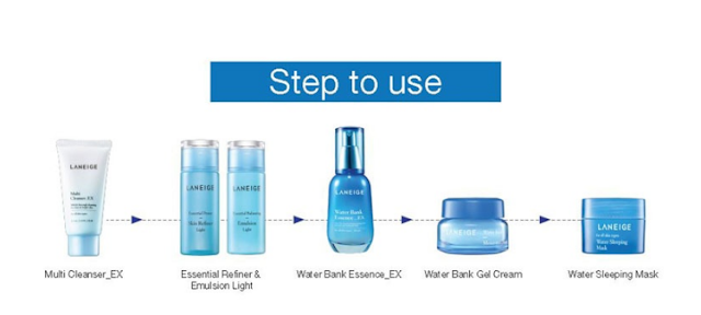 LANEIGE Essential Trial Set Light