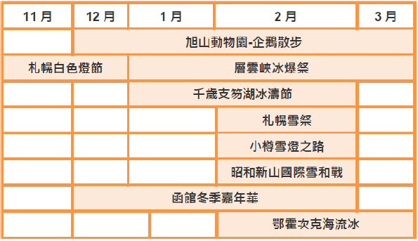 日本北海道的12冬季体验 旅行时间11月至3月 Cuti Trip 日本北海道的12冬季体验 旅行时间11月至3月 Cuti Trip