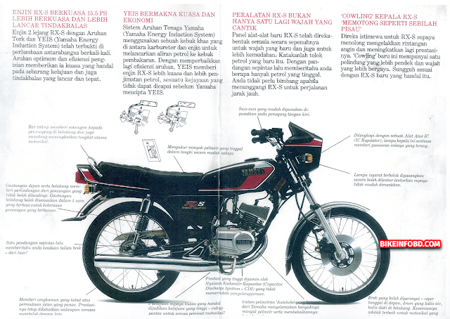 yamaha rxs 115 infographics