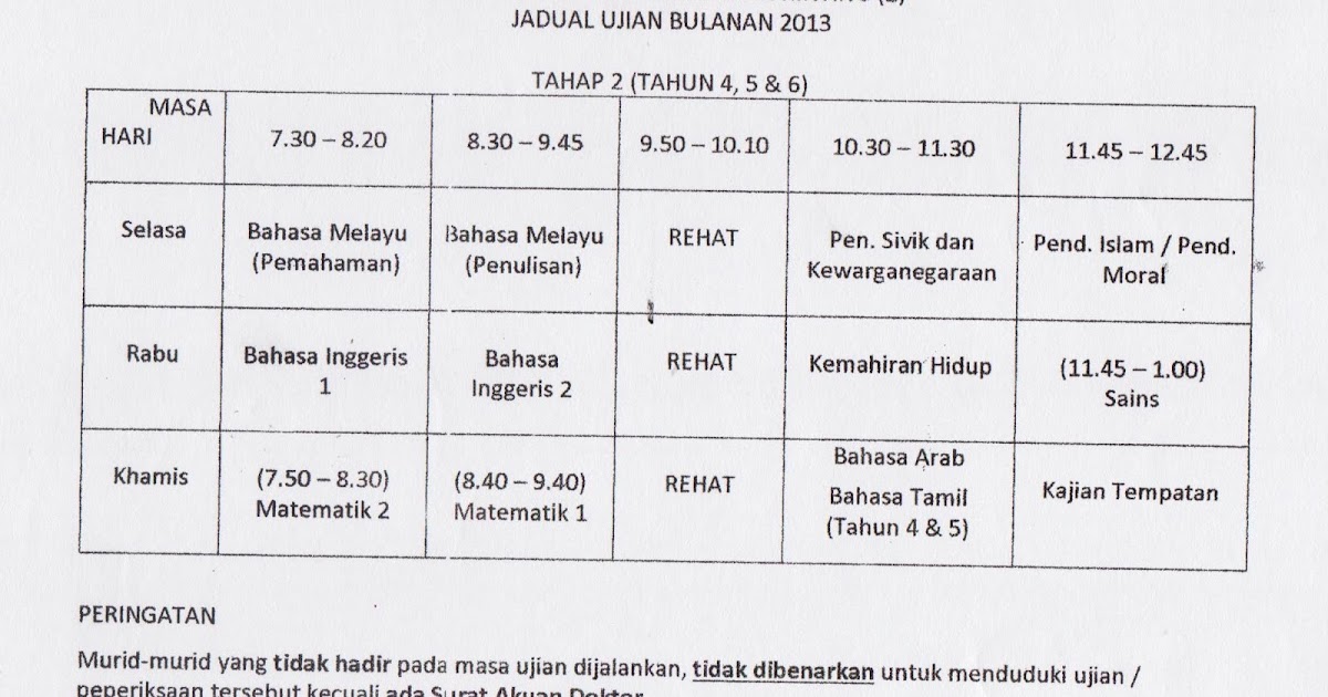 SK TAMAN RINTING 2: Ujian Bulanan 1 Tahun 2013