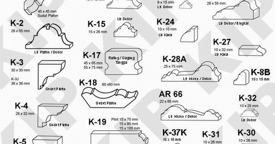 Harga Lis Profil Kayu  Informasi Harga Bahan Bangunan dan 