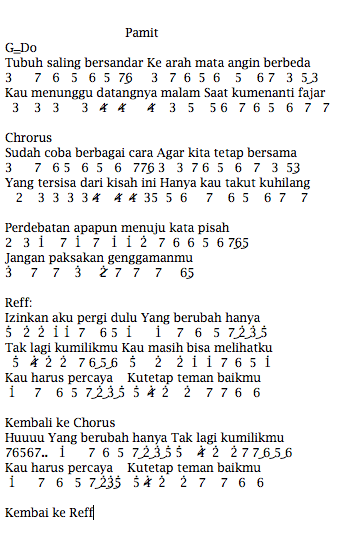 Not Angka Lagu Tulus - Pamit - Dunia Lirik Not Lagu