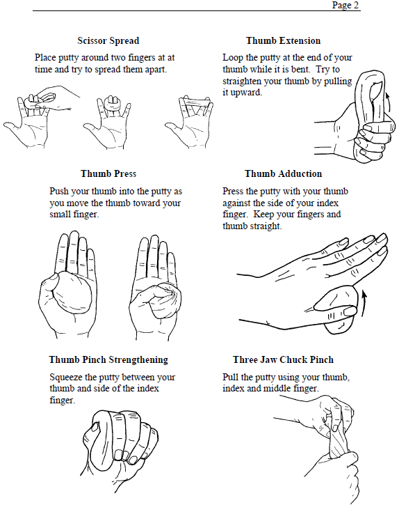 Stroke Wise Hand Exercises
